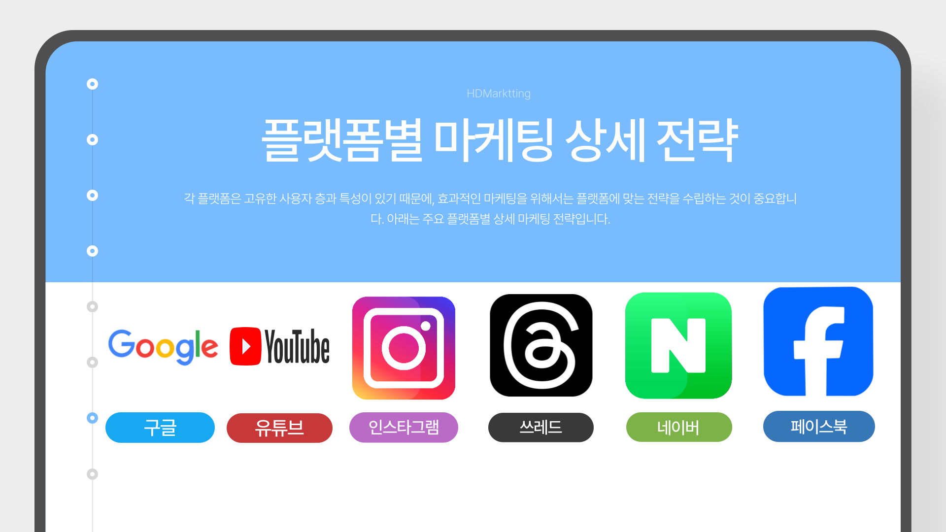 플레이스 마케팅